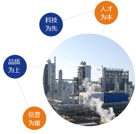 德藍(lán)公司理念